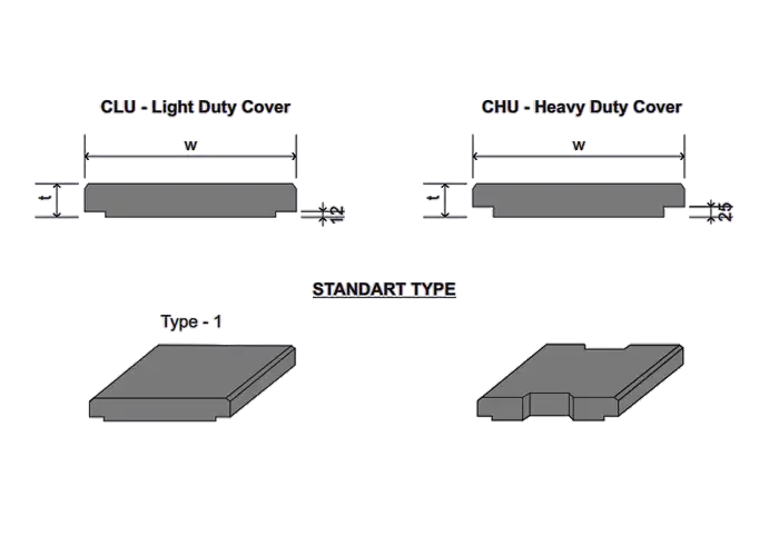 Nusantara Beton